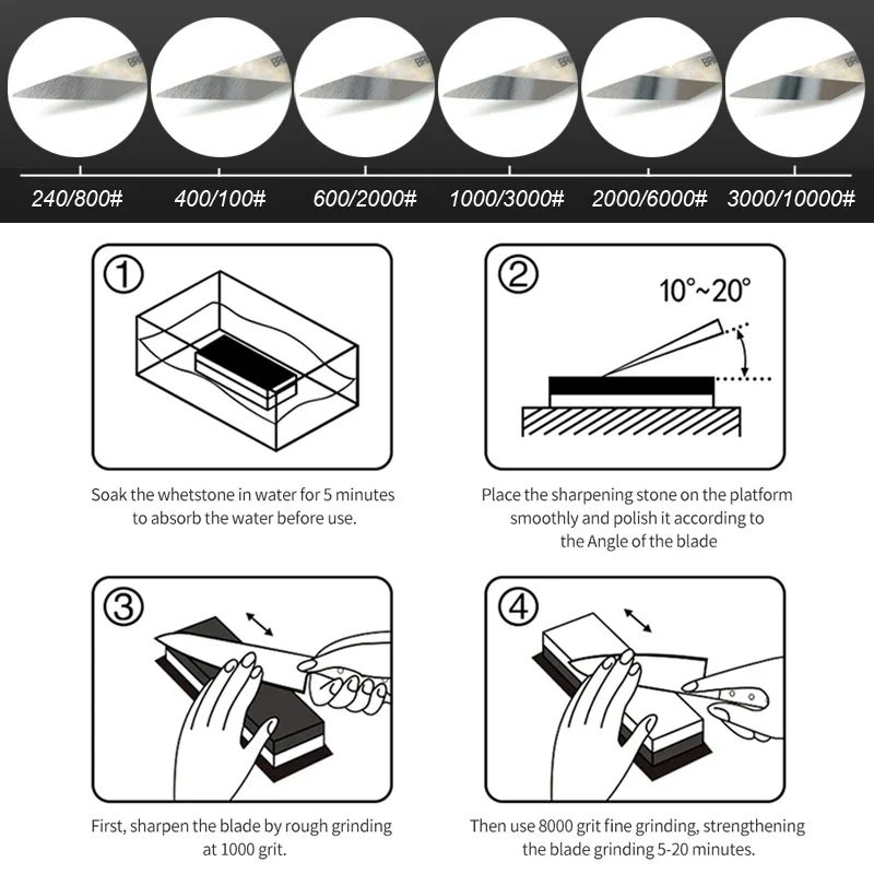 TAIDEA Professioneller Schleif – Sharpening Stone Whetstone Bewertung und Preis