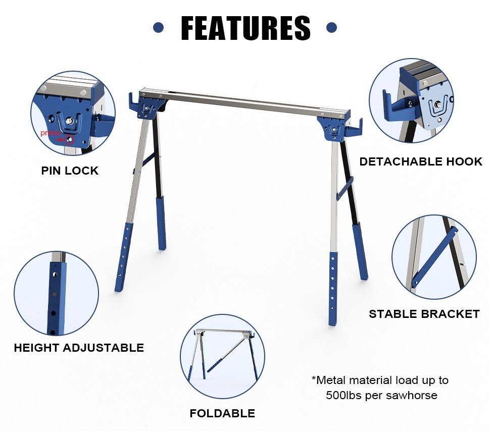 Sägepferd/Sägeständer aus Meta – Workbench Portable Fold Bewertung und Preis